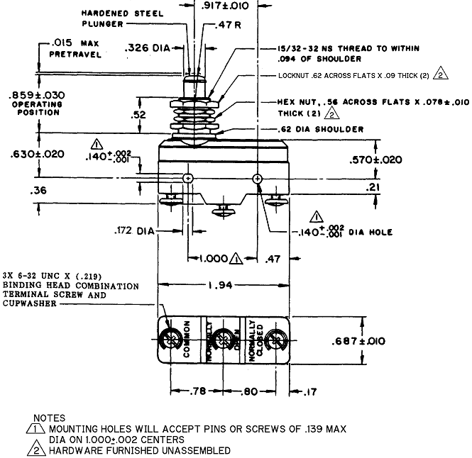 Công tắc hành trình snap BZ-2RQ115-A2