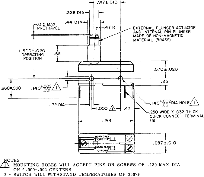 Công tắc hành trình snap BZ-2RQ241-D5 Công tắc hành trình snap BZ-2RQ241-D5