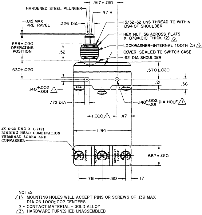 Công tắc hành trình snap BZ-2RQ722233-A2 Công tắc hành trình snap BZ-2RQ722233-A2