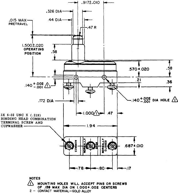 Công tắc hành trình snap BZ-2RQ722-A2 Công tắc hành trình snap BZ-2RQ722-A2