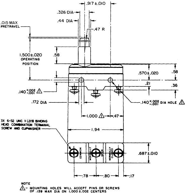 Công tắc hành trình snap BZ-2RQ-A2