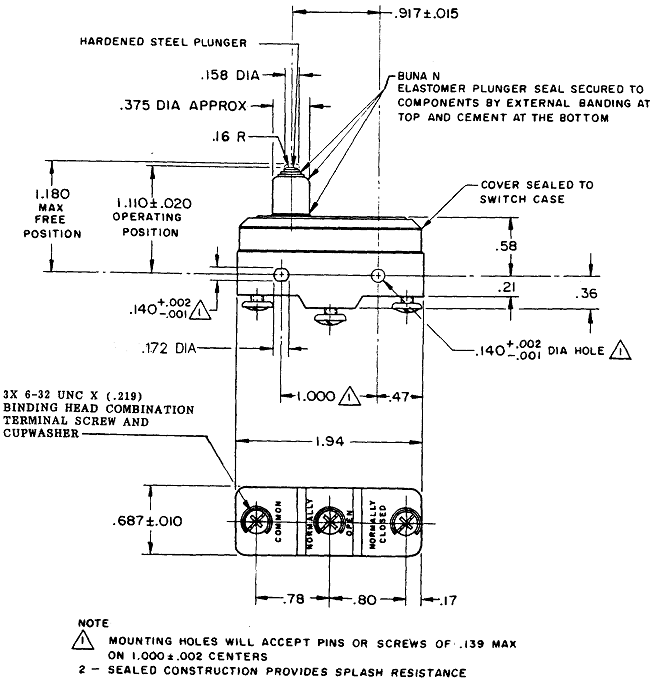 Công tắc hành trình snap BZ-2RS5551-A2 Công tắc hành trình snap BZ-2RS5551-A2