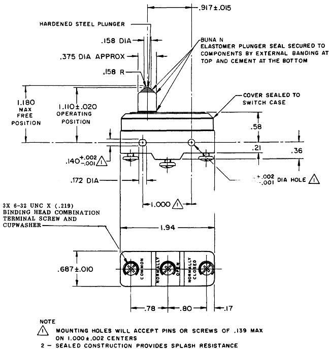 Công tắc hành trình snap BZ-2RS55-A2-S Công tắc hành trình snap BZ-2RS55-A2-S