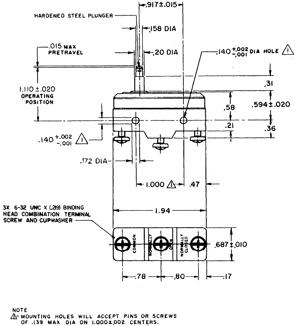 Công tắc hành trình snap BZ-2RS-A2 Công tắc hành trình snap BZ-2RS-A2