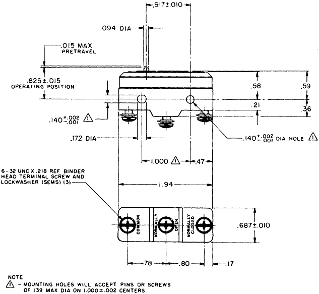 Công tắc hành trình snap BZ-2RT Công tắc hành trình snap BZ-2RT