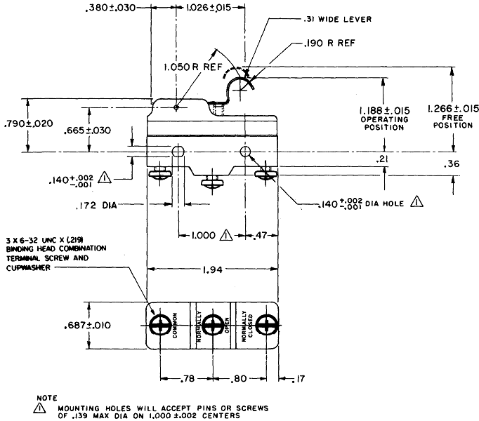 Công tắc hành trình snap BZ-2RW80147-A2 Công tắc hành trình snap BZ-2RW80147-A2