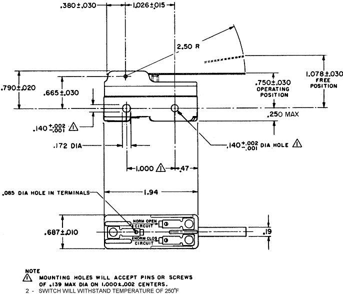Công tắc hành trình snap BZ-2RW8024 Công tắc hành trình snap BZ-2RW8024