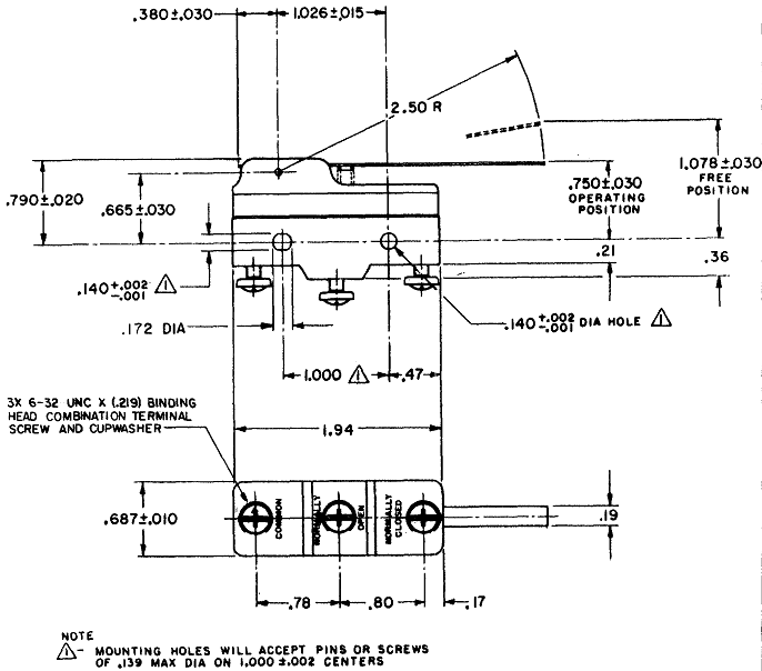 Công tắc hành trình snap BZ-2RW80-A2 Công tắc hành trình snap BZ-2RW80-A2