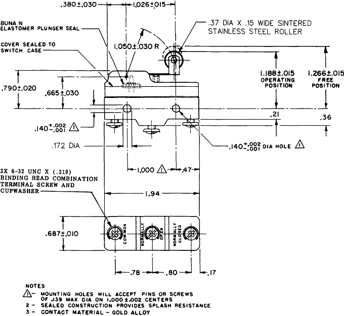 Công tắc hành trình snap BZ-2RW822725551-A2 Công tắc hành trình snap BZ-2RW822725551-A2