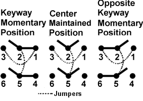 Công tắc lật honeywell 32NT91-227 Công tắc lật honeywell 32NT91-227