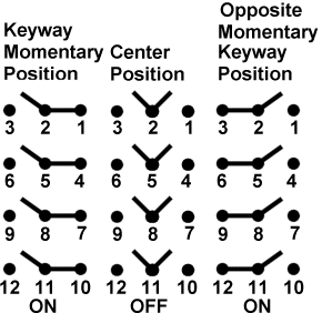 Công tắc lật honeywell 4NT1-7 Công tắc lật honeywell 4NT1-7