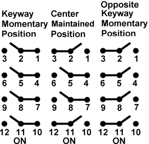 Công tắc lật honeywell 4NT1-72 Công tắc lật honeywell 4NT1-72