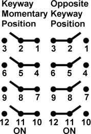 Công tắc lật honeywell 4NT1-8 Công tắc lật honeywell 4NT1-8