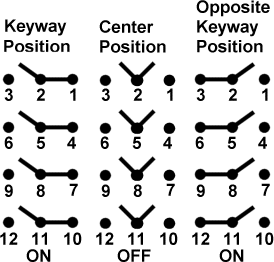 Công tắc lật honeywell 4NT91-1 Công tắc lật honeywell 4NT91-1