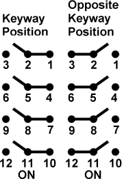 Công tắc lật honeywell 4NT91-3 Công tắc lật honeywell 4NT91-3