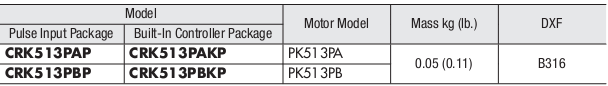 DC Stepping Motor & Driver Oriental CRK513PAP DC Stepping Motor & Driver Oriental CRK513PAP