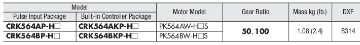 DC Stepping Motor & Driver Oriental CRK564BKP-H50