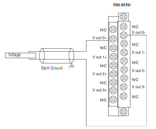 PLC Allen-Bradley 1769-OF4VI