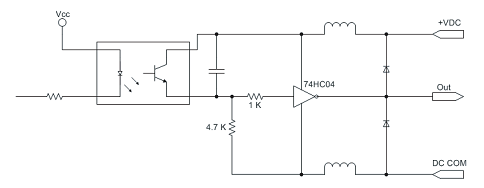 PLC Allen-Bradley 1769-OG16 PLC Allen-Bradley 1769-OG16