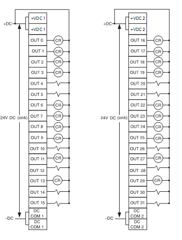 PLC Allen-Bradley 1769-OV32T PLC Allen-Bradley 1769-OV32T