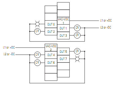 PLC Allen-Bradley 1769-OW8 PLC Allen-Bradley 1769-OW8