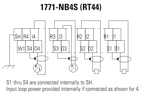 Analog I/O Module 1771-NB4S