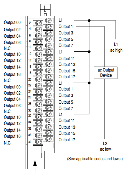 Digital I/O Module 1771-OAN Digital I/O Module 1771-OAN
