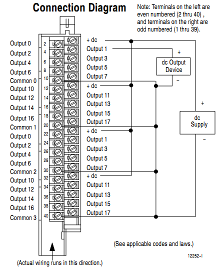 Digital I/O Module 1771-OBN Digital I/O Module 1771-OBN