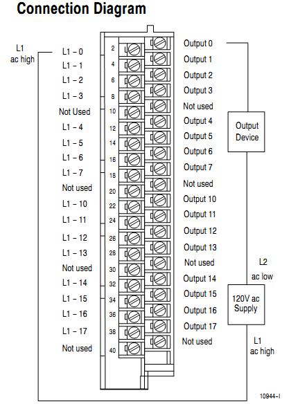 Digital I/O Module 1771-ODD Digital I/O Module 1771-ODD