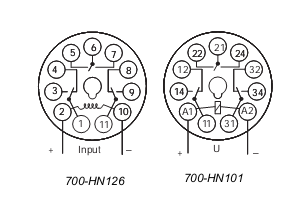 Relay Allen-Bradley 700-HA33A24 Relay Allen-Bradley 700-HA33A24