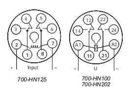 Relay Allen-Bradley 700-HAB2A27 Relay Allen-Bradley 700-HAB2A27