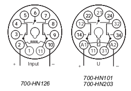 Relay Allen-Bradley 700-HAB3A1 Relay Allen-Bradley 700-HAB3A1