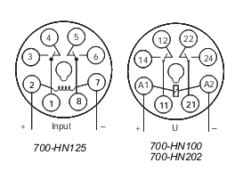 Relay Allen-Bradley 700-HAX2A24 Relay Allen-Bradley 700-HAX2A24