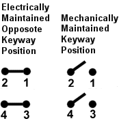 Toggle Switches Honeywell 26ET101-S-G Toggle Switches Honeywell 26ET101-S-G