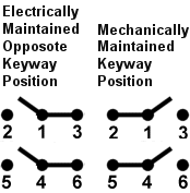 Toggle Switches Honeywell 26ET24-3