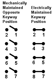 Toggle Switches Honeywell 29ET6-T Toggle Switches Honeywell 29ET6-T