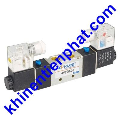 TỰ ĐỘNG NHẤT THẮNG