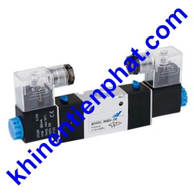 TỰ ĐỘNG NHẤT THẮNG