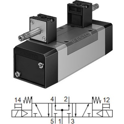 TỰ ĐỘNG NHẤT THẮNG