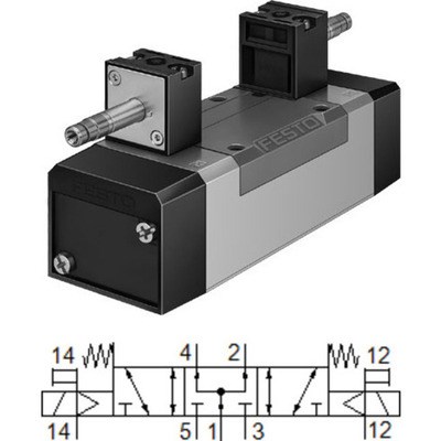 TỰ ĐỘNG NHẤT THẮNG