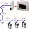 fx3u rs485 modbus